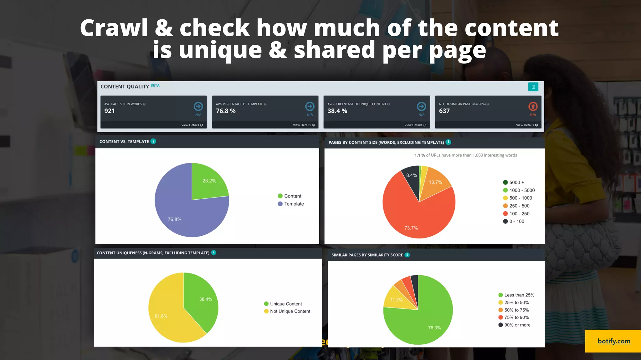 #ecommerceseo at #searchleeds by @aleyda from @orainti
Crawl & check how much of the content  
is unique & shared per page
botify.com#ecommerceseo at #searchleeds by @aleyda from @orainti
 