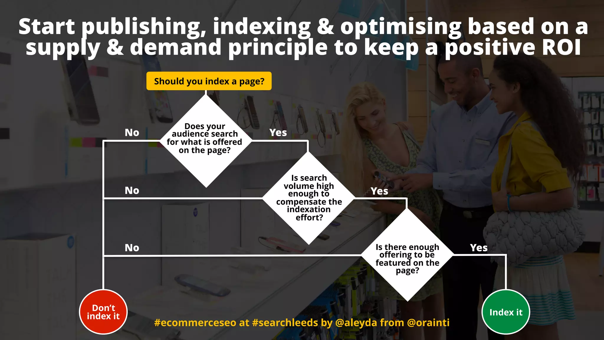 #ecommerceseo at #searchleeds by @aleyda from @orainti
Start publishing, indexing & optimising based on a
supply & demand principle to keep a positive ROI
Should you index a page?
YesNo
Does your
audience search
for what is offered
on the page?
Don’t
index it
No
Is search
volume high
enough to
compensate the
indexation
effort?
Yes
No Is there enough
offering to be
featured on the
page?
Yes
Index it
#ecommerceseo at #searchleeds by @aleyda from @orainti
 