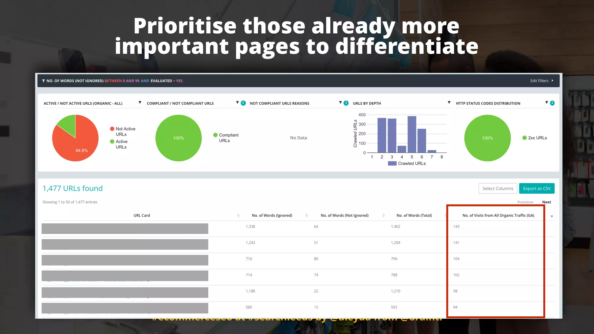 #ecommerceseo at #searchleeds by @aleyda from @orainti
Prioritise those already more  
important pages to diﬀerentiate
#ecommerceseo at #searchleeds by @aleyda from @orainti
 
