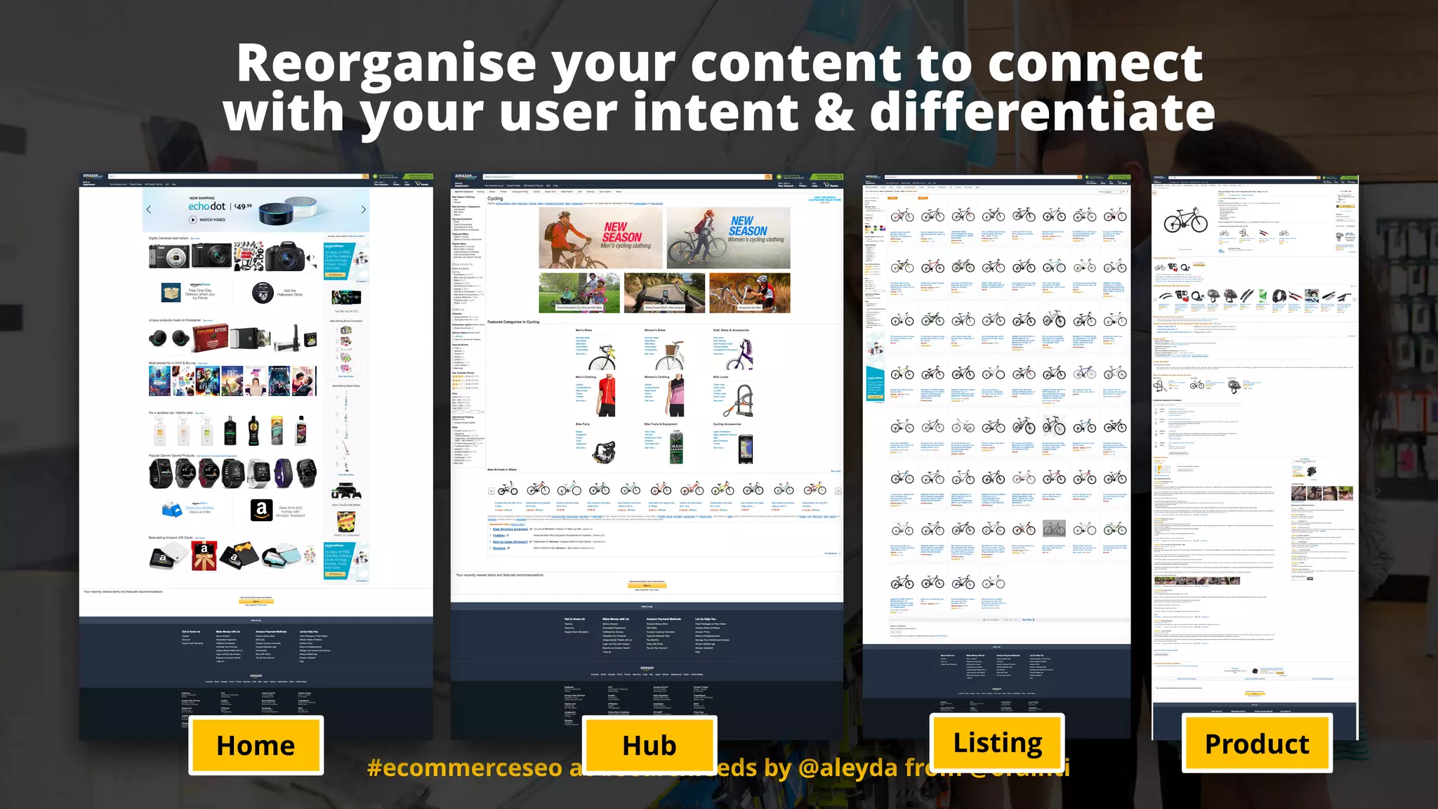 #ecommerceseo at #searchleeds by @aleyda from @orainti
Reorganise your content to connect  
with your user intent & diﬀerentiate
#ecommerceseo at #searchleeds by @aleyda from @orainti
Home Hub Listing Product
 