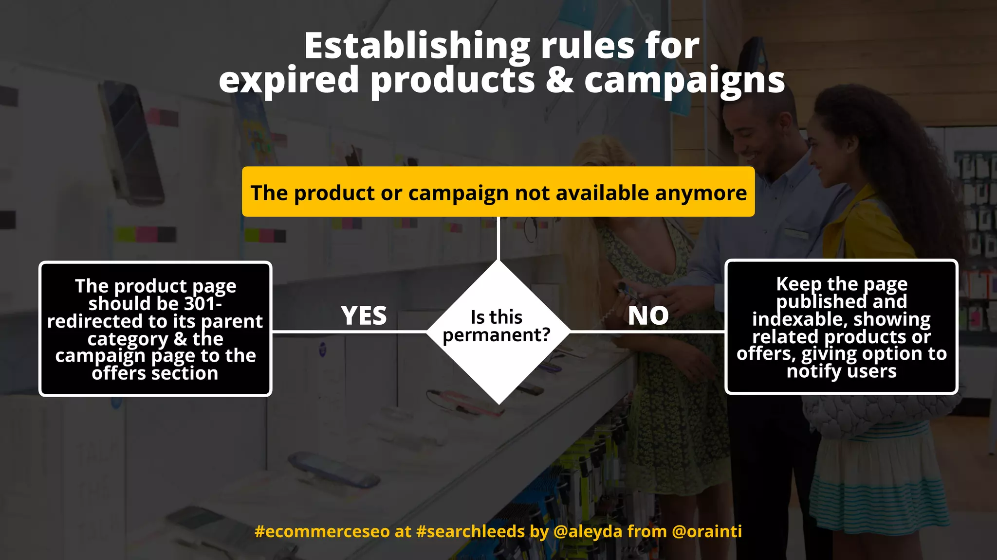 #ecommerceseo at #searchleeds by @aleyda from @orainti
Establishing rules for  
expired products & campaigns
The product or campaign not available anymore
Is	this	
permanent?
Keep the page
published and
indexable, showing
related products or
offers, giving option to
notify users
The product page
should be 301-
redirected to its parent
category & the
campaign page to the
offers section
NOYES
#ecommerceseo at #searchleeds by @aleyda from @orainti
 