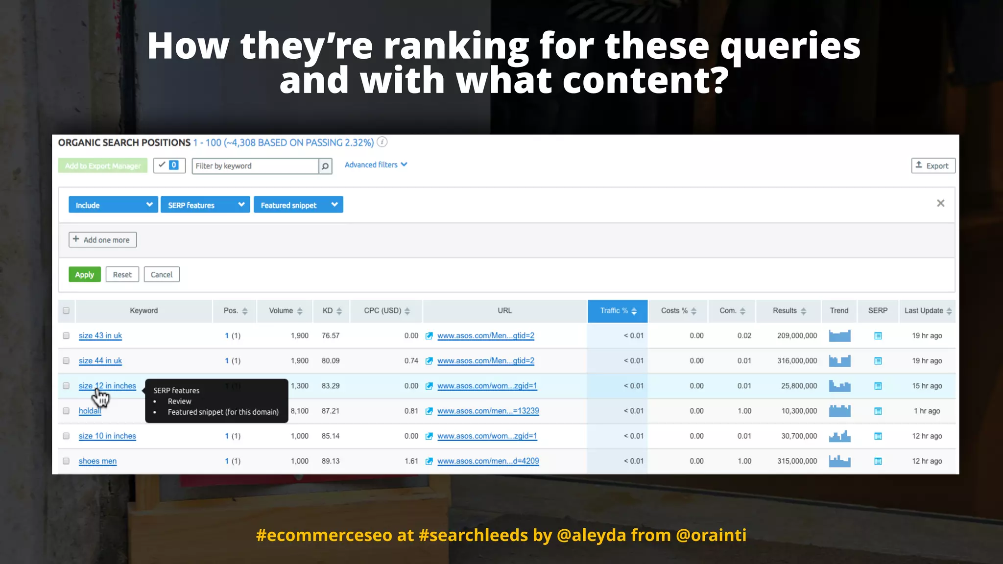 #ecommerceseo at #searchleeds by @aleyda from @orainti#ecommerceseo at #searchleeds by @aleyda from @orainti
How they’re ranking for these queries  
and with what content?
 