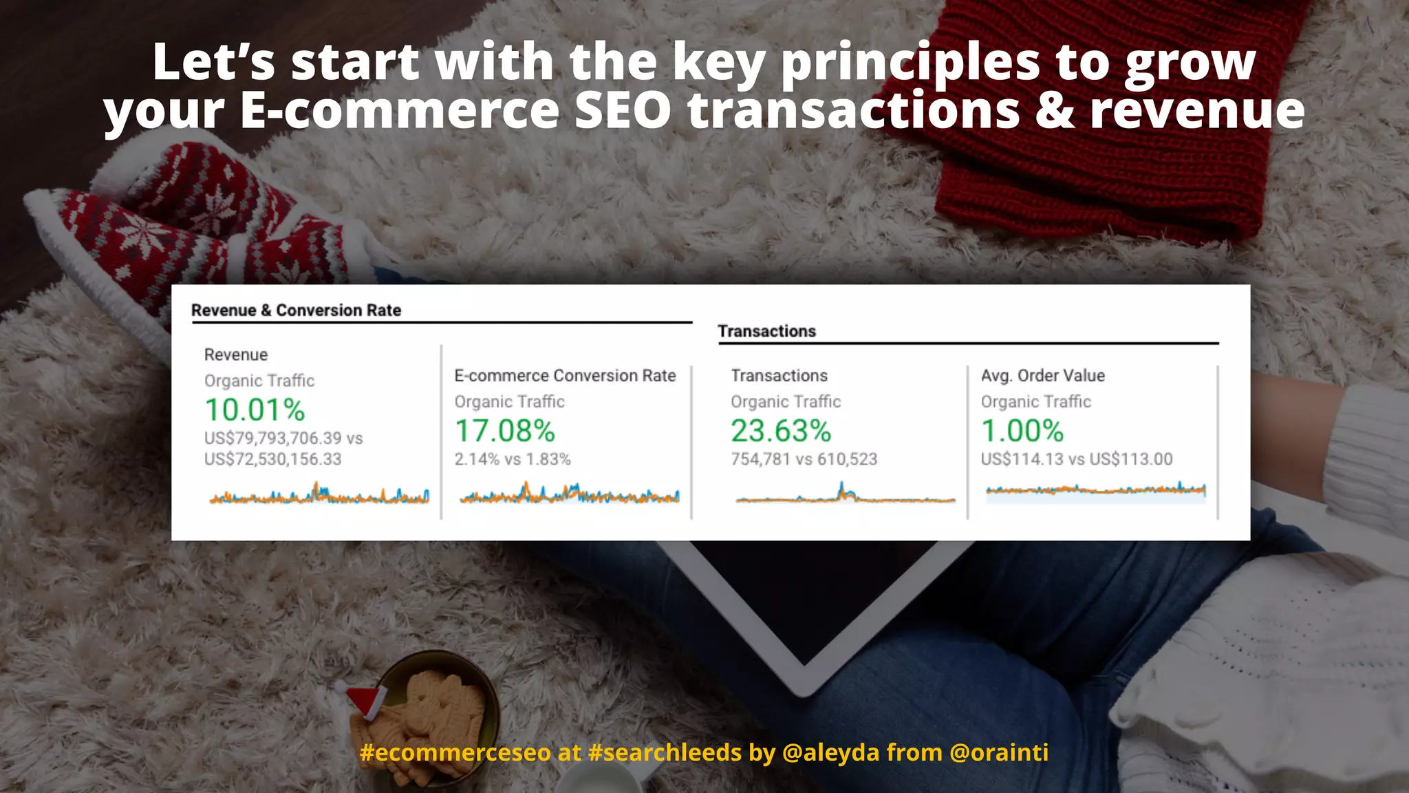 #ecommerceseo at #searchleeds by @aleyda from @orainti#ecommerceseo at #searchleeds by @aleyda from @orainti
Let’s start with the key principles to grow  
your E-commerce SEO transactions & revenue
 