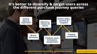 #ecommerceseo at #searchleeds by @aleyda from @orainti
It’s better to diversify & target users across  
the diﬀerent purch...