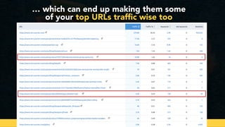 #seoforecommerce by @aleyda from @orainti
… which can end up making them some
of your top URLs traffic wise too
 