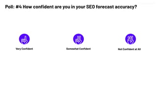 Poll: #4 How conﬁdent are you in your SEO forecast accuracy?
Very Conﬁdent Not Conﬁdent at All
Somewhat Conﬁdent
 