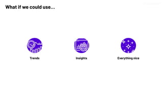 Trends Insights Everything nice
What if we could use…
 