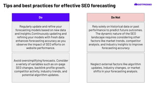 Tips and best practices for effective SEO forecasting
Regularly update and reﬁne your
forecasting models based on new data
and insights.Continuously updating and
reﬁning your models with fresh data
enhances forecasting accuracy as you
observe the impact of SEO efforts on
website performance.
Avoid oversimplifying forecasts. Consider
a variety of variables such as on-page
SEO changes, backlink proﬁle growth,
competitor activity, industry trends, and
potential algorithm updates.
Rely solely on historical data or past
performance to predict future outcomes.
The dynamic nature of the SEO
landscape requires considering other
factors like market trends, competitor
analysis, and industry insights to improve
forecasting accuracy
Neglect external factors like algorithm
updates, industry changes, or market
shifts in your forecasting analysis.
Do Do Not
 