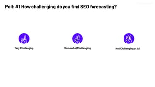 Poll: #1 How challenging do you ﬁnd SEO forecasting?
Very Challenging Not Challenging at All
Somewhat Challenging
 