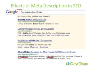 Effects of Meta Description in SEO