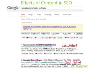Effects of Content in SEO
