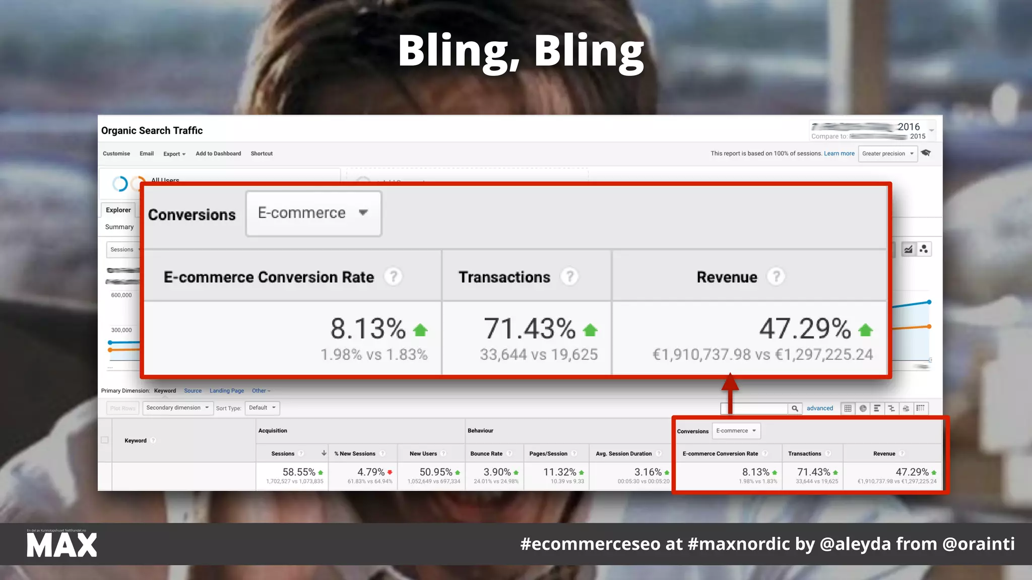 #ecommerceseo at #maxnordic by @aleyda from @orainti
Bling, Bling
#ecommerceseo at #maxnordic by @aleyda from @orainti
 