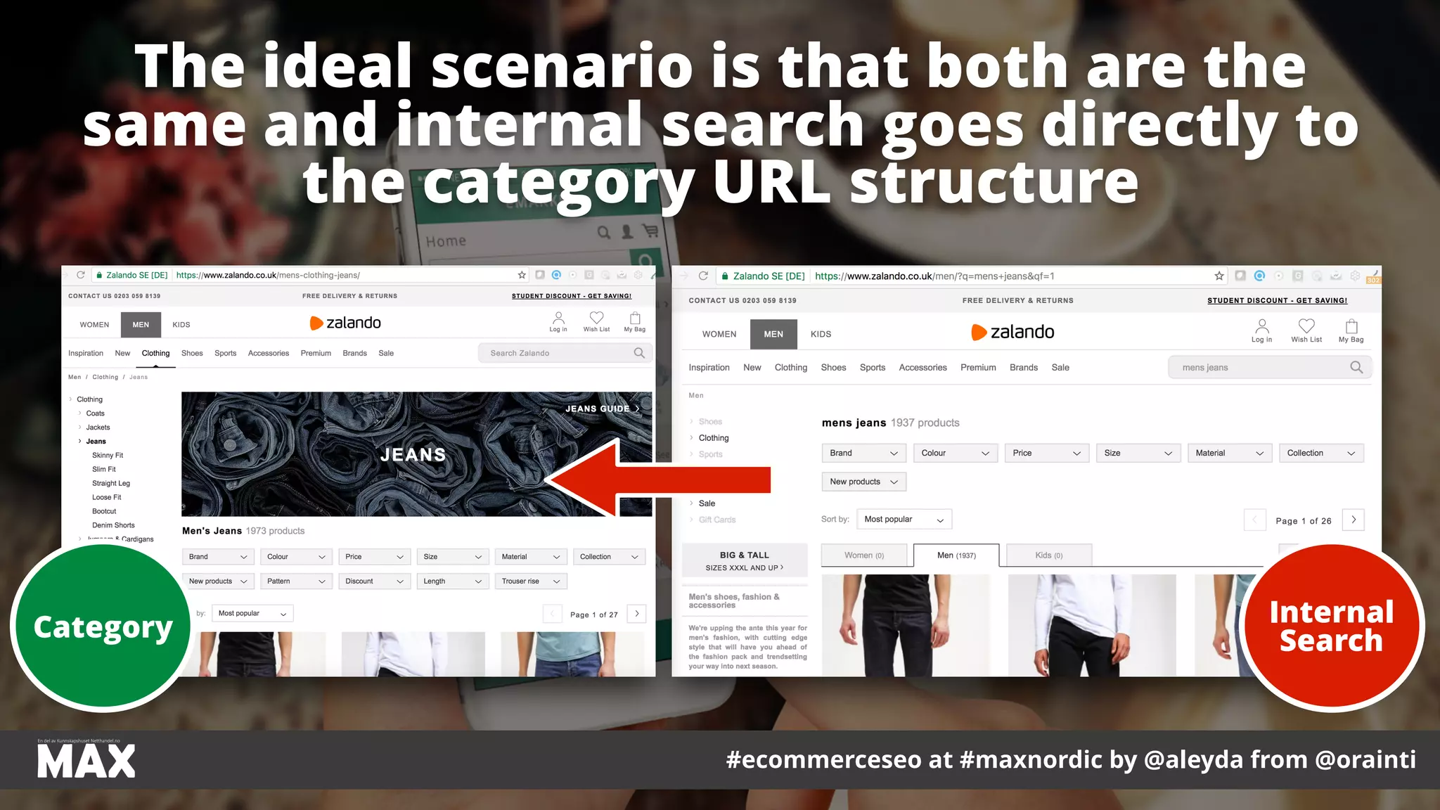 #ecommerceseo at #maxnordic by @aleyda from @orainti
The ideal scenario is that both are the
same and internal search goes directly to
the category URL structure
Internal
SearchCategory
 