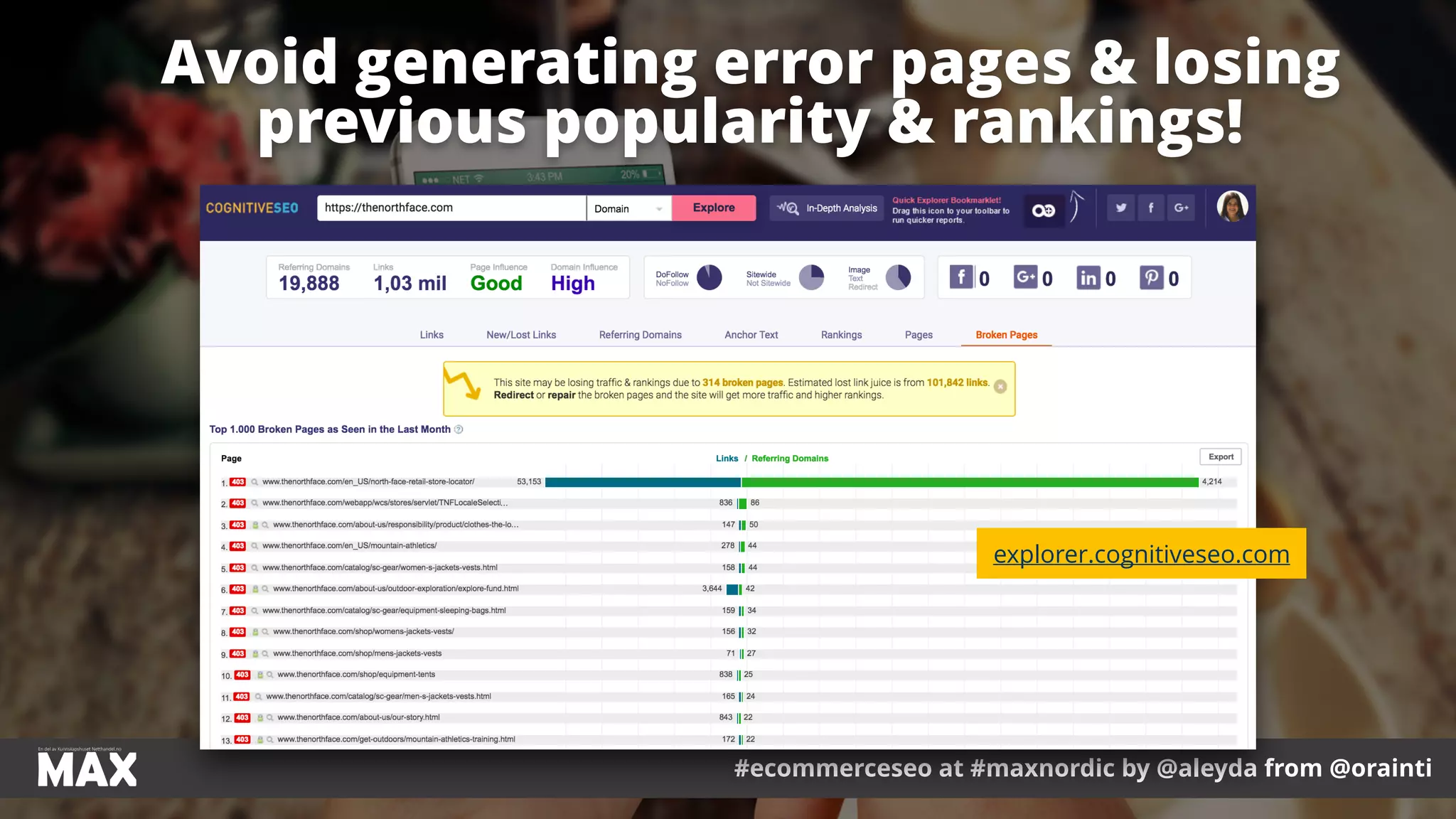 #ecommerceseo at #maxnordic by @aleyda from @orainti
Avoid generating error pages & losing
previous popularity & rankings!
explorer.cognitiveseo.com
 
