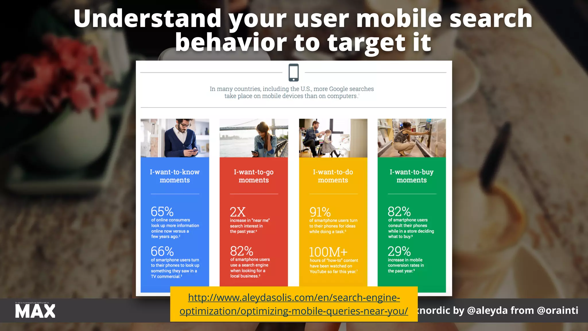 #ecommerceseo at #maxnordic by @aleyda from @orainti
Understand your user mobile search
behavior to target it
http://www.aleydasolis.com/en/search-engine-
optimization/optimizing-mobile-queries-near-you/
 