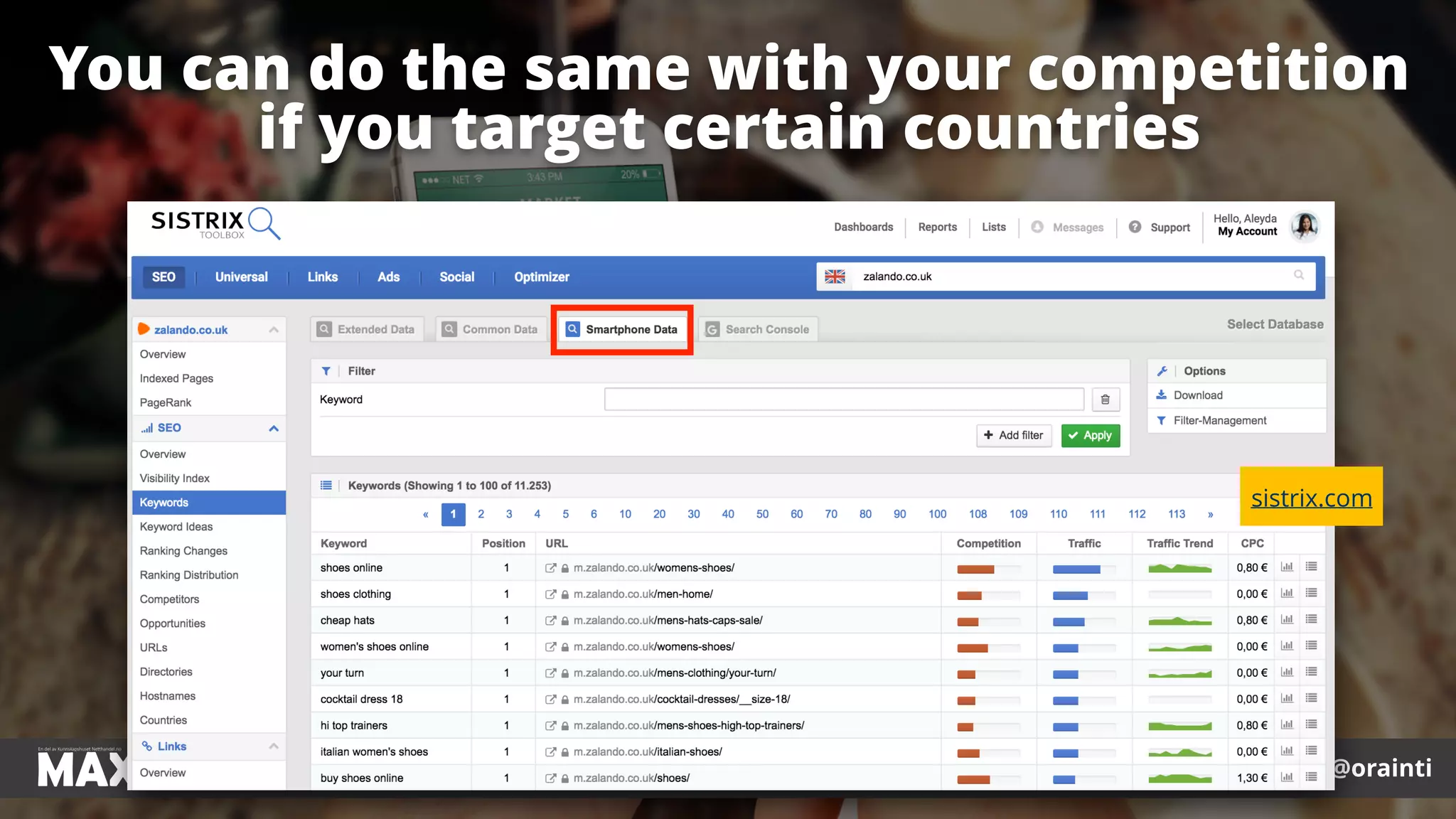 #ecommerceseo at #maxnordic by @aleyda from @orainti
You can do the same with your competition
if you target certain countries
sistrix.com
 