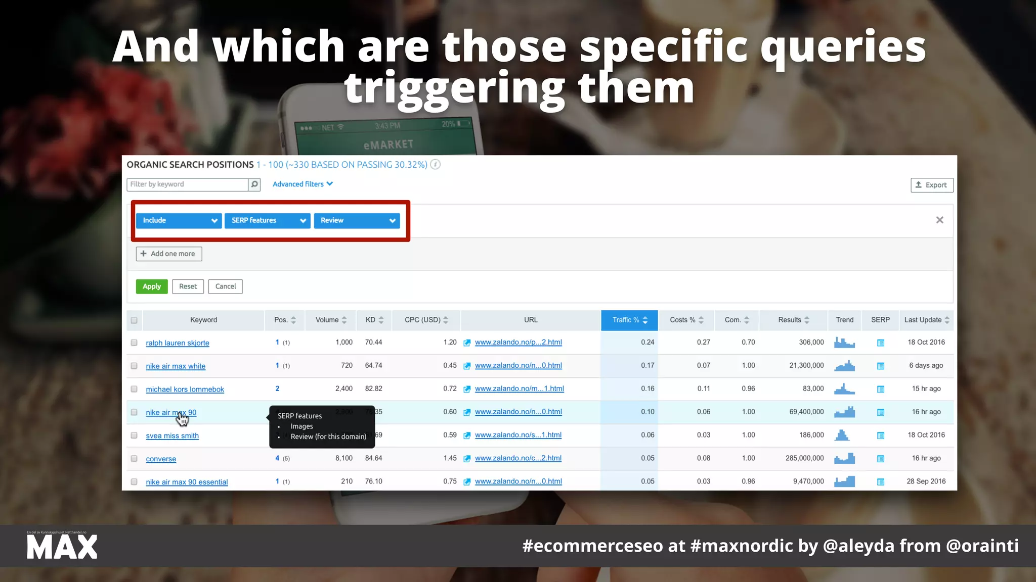#ecommerceseo at #maxnordic by @aleyda from @orainti
And which are those speciﬁc queries
triggering them
 