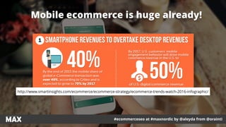 #ecommerceseo at #maxnordic by @aleyda from @orainti
http://www.smartinsights.com/ecommerce/ecommerce-strategy/ecommerce-trends-watch-2016-infographic/
Mobile ecommerce is huge already!
 