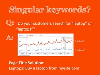 Singular keywords?
Q:    Do your customers search for “laptop” or
     “laptops”?

A:                                  “Laptop”


                                    “Laptops”




Page Title Solution:
Laptops: Buy a laptop from mysite.com
 