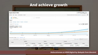 SEO FOR
EDUCATIONAL SITES
#educationseo at #EMCdigital by @aleyda from @orainti
Must follow Steps, Criteria &
Tools to Grow Enrollments
#educationseo at #EMCdigital by @aleyda from @orainti
And achieve growth
 