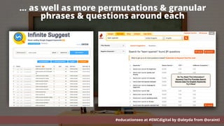 SEO FOR
EDUCATIONAL SITES
#educationseo at #EMCdigital by @aleyda from @orainti
Must follow Steps, Criteria &
Tools to Grow Enrollments
#educationseo at #EMCdigital by @aleyda from @orainti
… as well as more permutations & granular
phrases & questions around each
 
