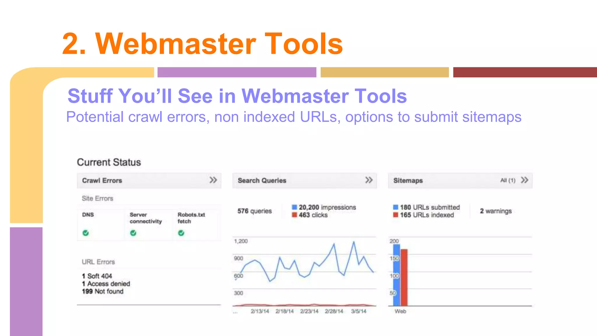 Stuff You’ll See in Webmaster Tools
Potential crawl errors, non indexed URLs, options to submit sitemaps
2. Webmaster Tools
 