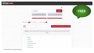 webinale 2017 | @andrescharf
FREE
 