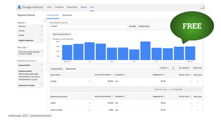 webinale 2017 | @andrescharf
FREE
 