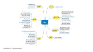 webinale 2017 | @andrescharf
 