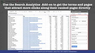 #SEOSHEETS BY @ALEYDA FROM @ORAINTI AT #WTSVIRTUALHTTPS://GSUITE.GOOGLE.COM/MARKETPLACE/APP/SEARCH_ANALYTICS_FOR_SHEETS/10...