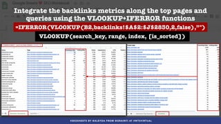 #SEOSHEETS BY @ALEYDA FROM @ORAINTI AT #WTSVIRTUAL
Integrate the backlinks metrics along the top pages and
queries using t...