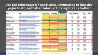 #SEOSHEETS BY @ALEYDA FROM @ORAINTI AT #WTSVIRTUAL
Use the color scale w/ conditional formatting to identify
pages that ne...