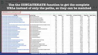 #SEOSHEETS BY @ALEYDA FROM @ORAINTI AT #WTSVIRTUAL
Use the CONCATENATE function to get the complete
URLs instead of only t...