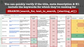 #SEOSHEETS BY @ALEYDA FROM @ORAINTI AT #WTSVIRTUAL
You can quickly verify if the title, meta description & H1
include the ...