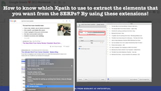 #SEOSHEETS BY @ALEYDA FROM @ORAINTI AT #WTSVIRTUAL
How to know which Xpath to use to extract the elements that
you want fr...