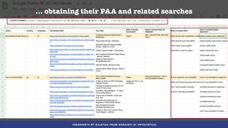 #SEOSHEETS BY @ALEYDA FROM @ORAINTI AT #WTSVIRTUAL
… obtaining their PAA and related searches
 