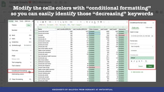 #SEOSHEETS BY @ALEYDA FROM @ORAINTI AT #WTSVIRTUAL
Modify the cells colors with “conditional formatting”
so you can easily...