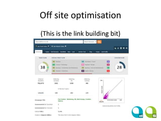 Off site optimisation
(This is the link building bit)
 