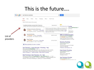 This is the future….
List of
providers
 