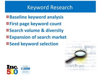 Keyword Research
Baseline keyword analysis
First page keyword count
Search volume & diversity
Expansion of search market
Seed keyword selection
 