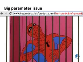 www.hotproducts.biz/productb.html?ref=prodA&ref=prodB&
Big parameter issue
 