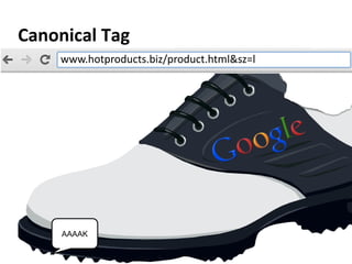 www.hotproducts.biz/product.html&sz=l
AAAAK
Canonical Tag
 