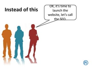 Instead of this
OK, it’s time to
launch the
website, let’s call
the SEO.
 