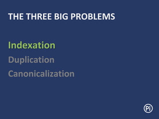 THE THREE BIG PROBLEMS
Indexation
Duplication
Canonicalization
 