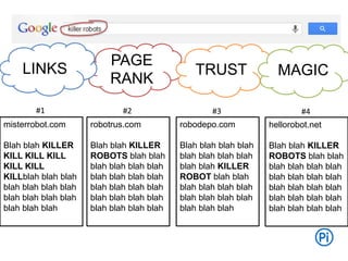 misterrobot.com
Blah blah KILLER
KILL KILL KILL
KILL KILL
KILLblah blah blah
blah blah blah blah
blah blah blah blah
blah blah blah
robotrus.com
Blah blah KILLER
ROBOTS blah blah
blah blah blah blah
blah blah blah blah
blah blah blah blah
blah blah blah blah
blah blah blah blah
hellorobot.net
Blah blah KILLER
ROBOTS blah blah
blah blah blah blah
blah blah blah blah
blah blah blah blah
blah blah blah blah
blah blah blah blah
robodepo.com
Blah blah blah blah
blah blah blah blah
blah blah KILLER
ROBOT blah blah
blah blah blah blah
blah blah blah blah
blah blah blah
PAGE
RANK
LINKS TRUST MAGIC
#1 #2 #3 #4
 