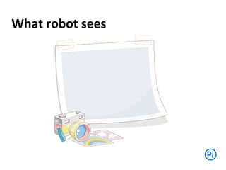 What robot sees
 