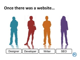 Once there was a website…
Designer Developer Writer SEO
 