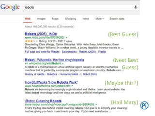 Syndicating your own content
(Best Guess)
(Next Best
Guess)
(Maybe this?)
(Hail Mary)
 