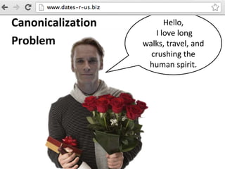 Hello,
I love long
walks, travel, and
crushing the
human spirit.
Canonicalization
Problem
 