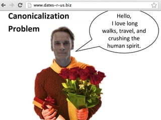 Hello,
I love long
walks, travel, and
crushing the
human spirit.
Canonicalization
Problem
 